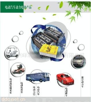 山东润峰电动汽车专用电池