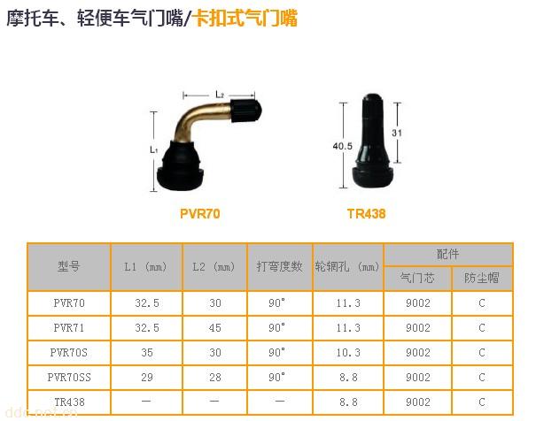 气门嘴PVR70