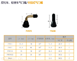 气门嘴PVR70