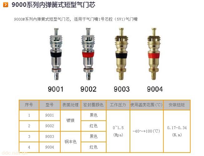 气门芯9000系列