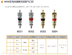 气门芯9000系列