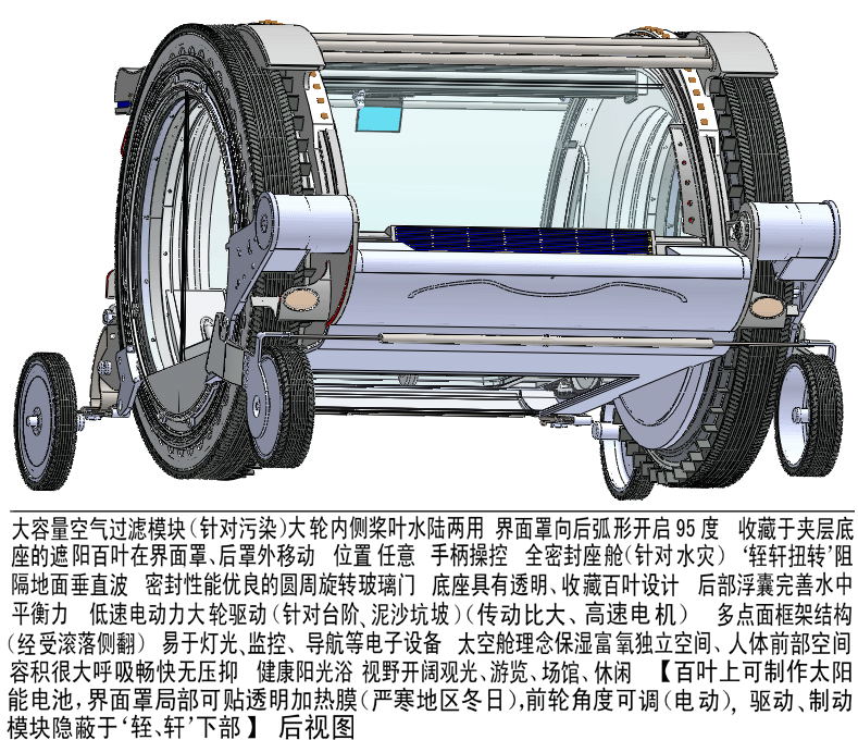 防雾霾代步车