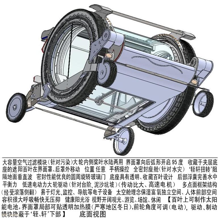 防雾霾电动车