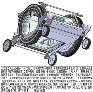 防雾霾电动车