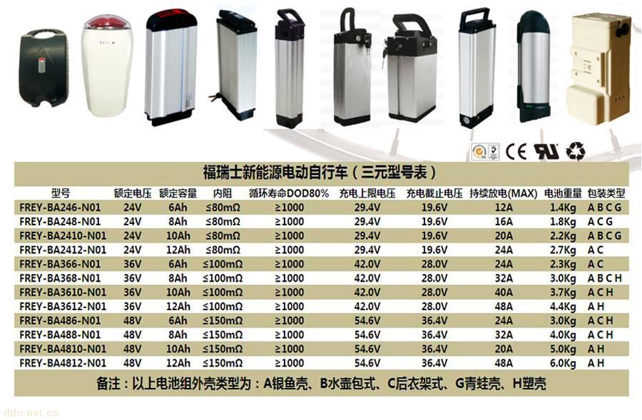 供应电动自行车电池48V10Ah
