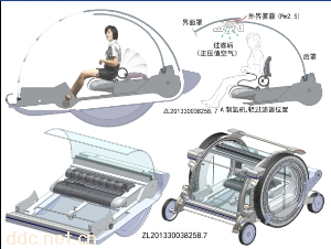 防雾霾代步车