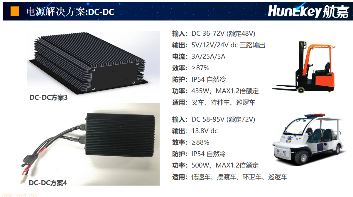 低速车-锂电池充电机