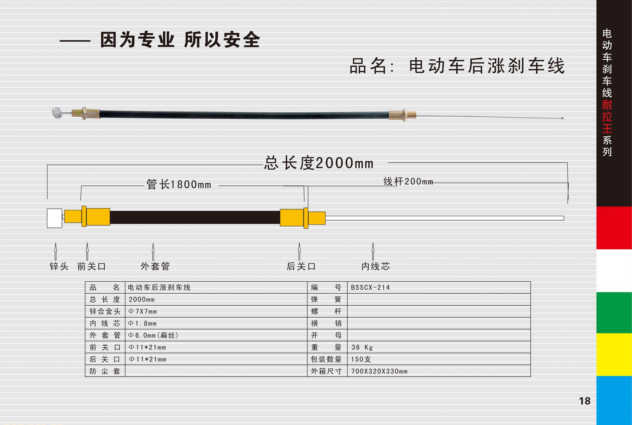 电动车三轮车电摩刹车线