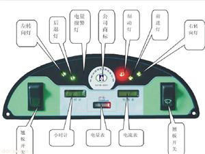 电动车辆组合仪表