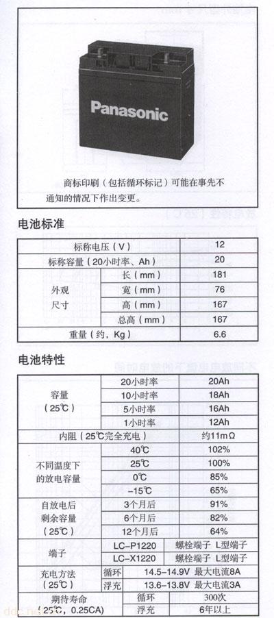 松下蓄电池、松下电池、松下电动