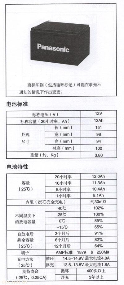 松下蓄电池、松下电池、松下电动