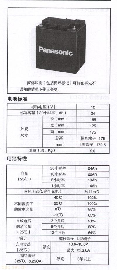 松下蓄电池、松下电池、松下电动